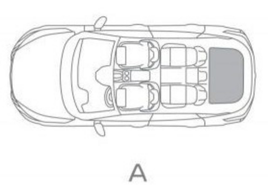 Nissan Qashqai – Grafische Darstellung der Kofferraumabmessungen und Ladeöffnung